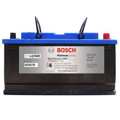 Bosch