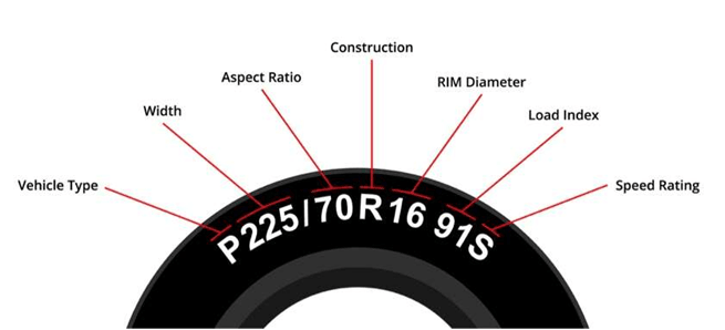 how-to-read-tire-size