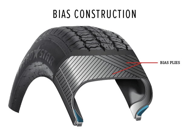 tire-bias-construction